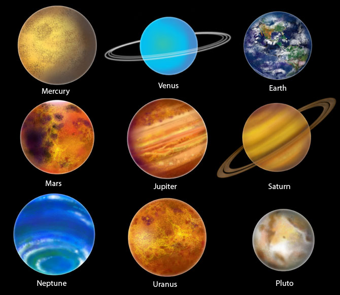 planets